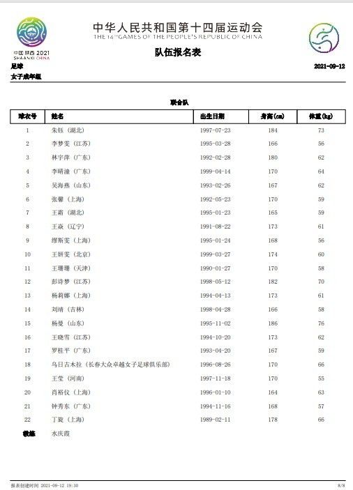 罗马现在正在争夺欧联杯冠军，同时也在意甲联赛争夺前四的位置，球队能同时推进两项任务吗？“球队现在每个人都100%地投入，我们不害怕面对任何球队，不幸的是，我们已经并且以后也会不断遇到问题，但无论如何，我们都会继续前进。